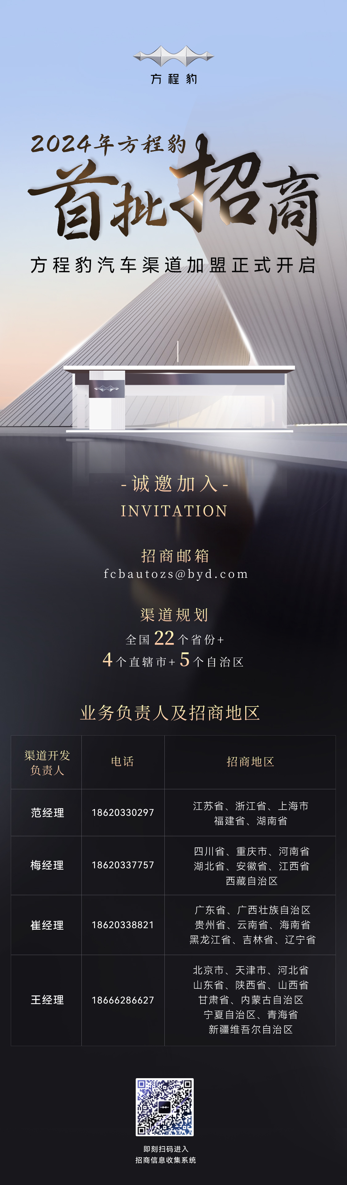 新闻资讯